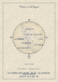 Cartographer star map style: Ink on cream, degree ticks, and a small compass.