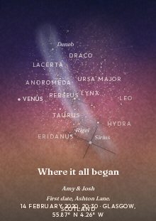 Dusk wash star map style: Watercolour from indigo down to apricot, with no hard ring.