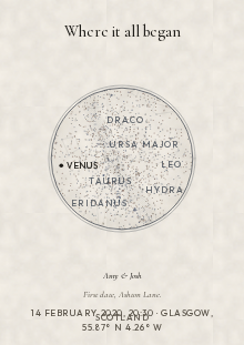 Gallery star map style: Warm paper, a hairline ring, and room around the chart.