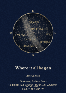 Harbour star map style: Navy field, foil ring, gold stars with a soft galactic band.