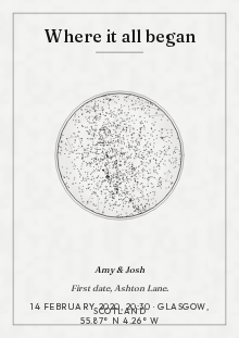 Ink star map style: Black and white, a hairline ring, and a wide margin.