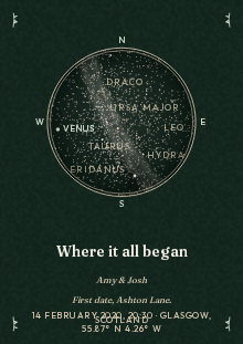 Ivy Night star map style: Forest ground, cream stars, a sprig in each corner.