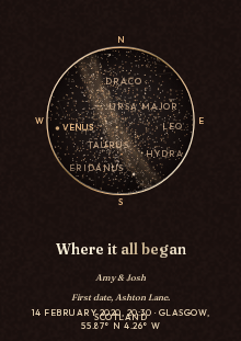 Kiln star map style: A dark clay ground, copper stars, and a warm foil ring.