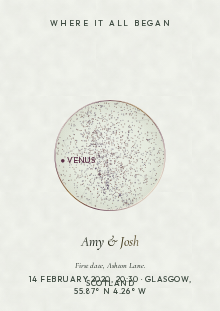 Orchard frost star map style: Frosted paper, plum stars, set with a wide margin.