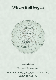 Saltmarsh star map style: Pale tide-green paper, ink stars, and a hairline ring.